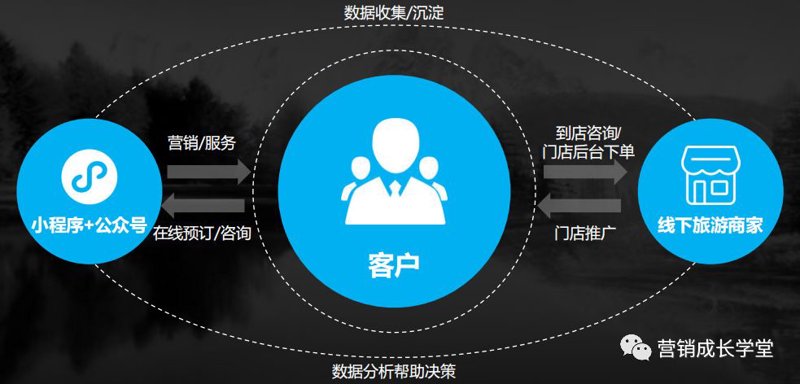 网站维护托管：轻松让专业团队为你服务